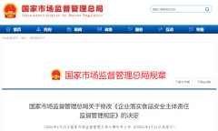 每周食物平安排查管理演讲》